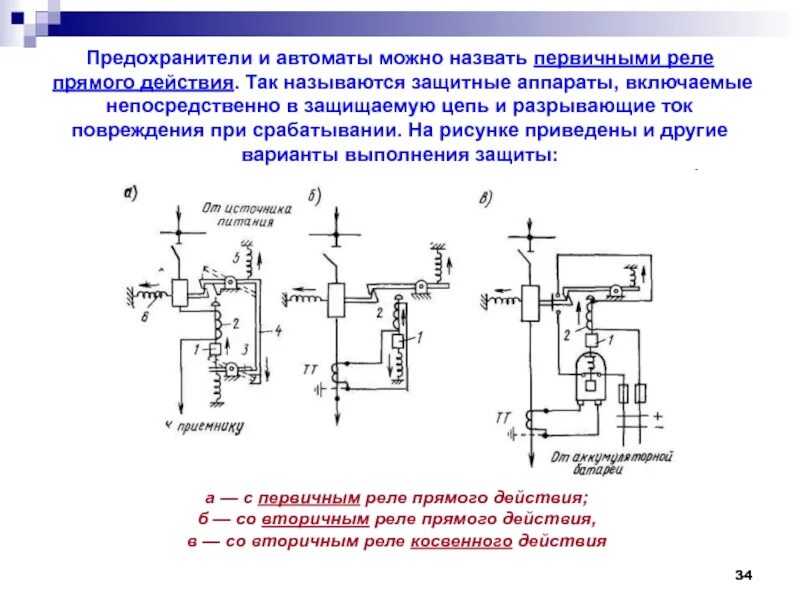 Первичные реле. Реле прямого и косвенного действия. Реле косвенного действия. Схема включения реле прямого действия.