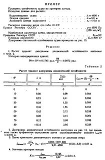 Критерии судна