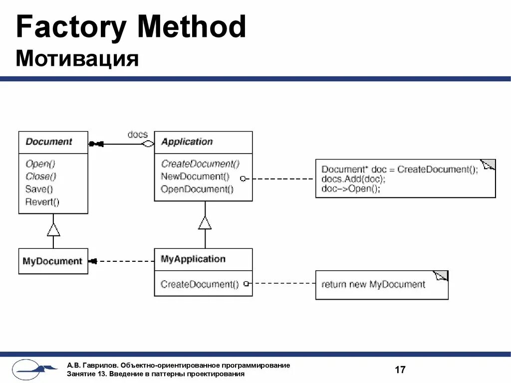 Паттерны проектирования net. Фабричный метод диаграмма классов. паттерны проектирования фабричный метод. фабричный метод c#. паттерны проектирования в программировании.