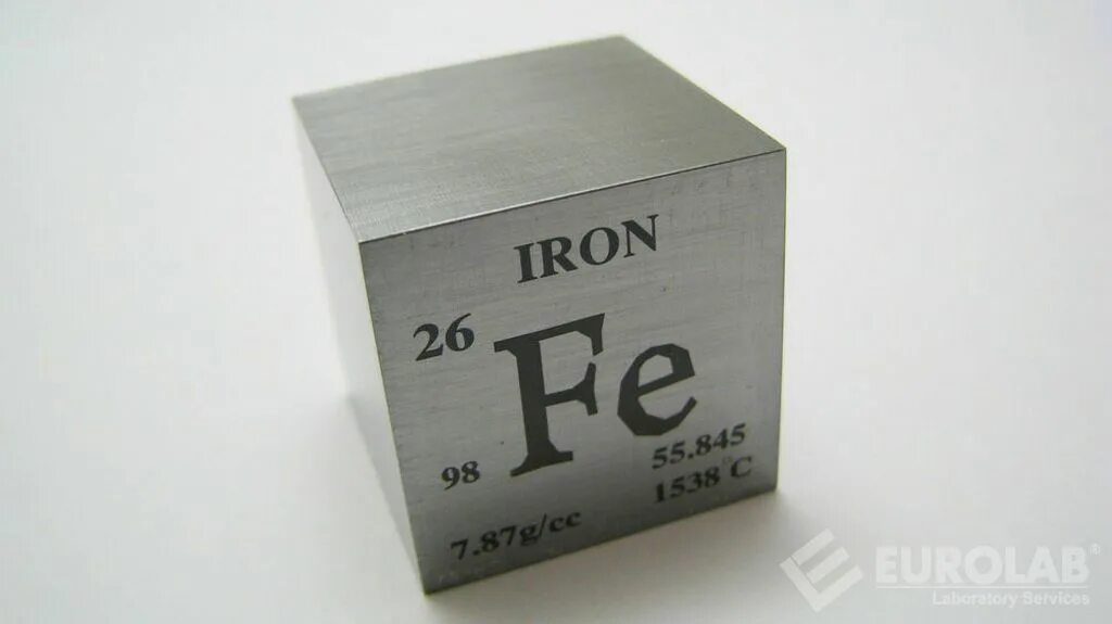Железо хим элемент. Химический элемент желеха. Железо Fe. Ферум химический элемент.