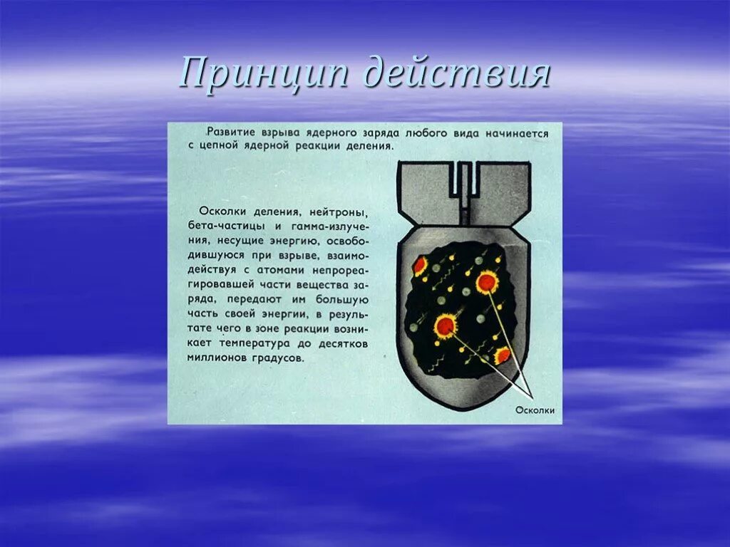 Нейтроны ядерного взрыва. Принцип действия ядерного оружия. Ядерная бомба основана на применении. Принцип действия ядерной бомбы. Атомное оружие принцип действия.