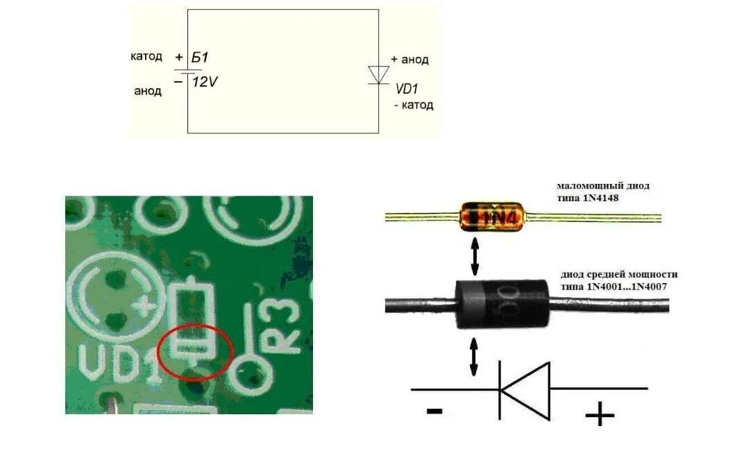 Где у диода. SMD диод анод катод. Маркировка диодов анод катод. Маркировка диода на печатной плате. Полярность диода на схеме.