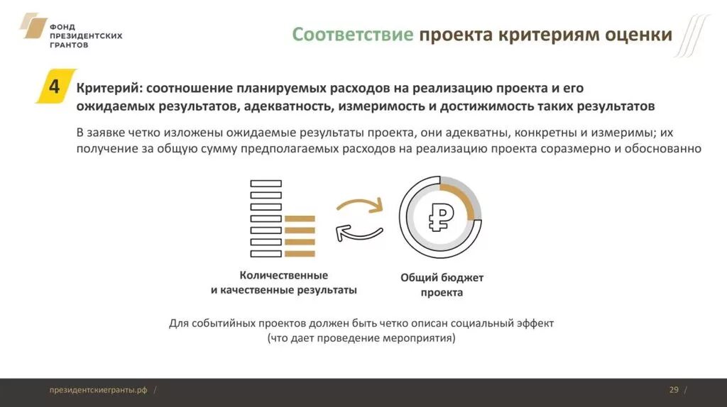 Проект заявки на грантовый конкурс