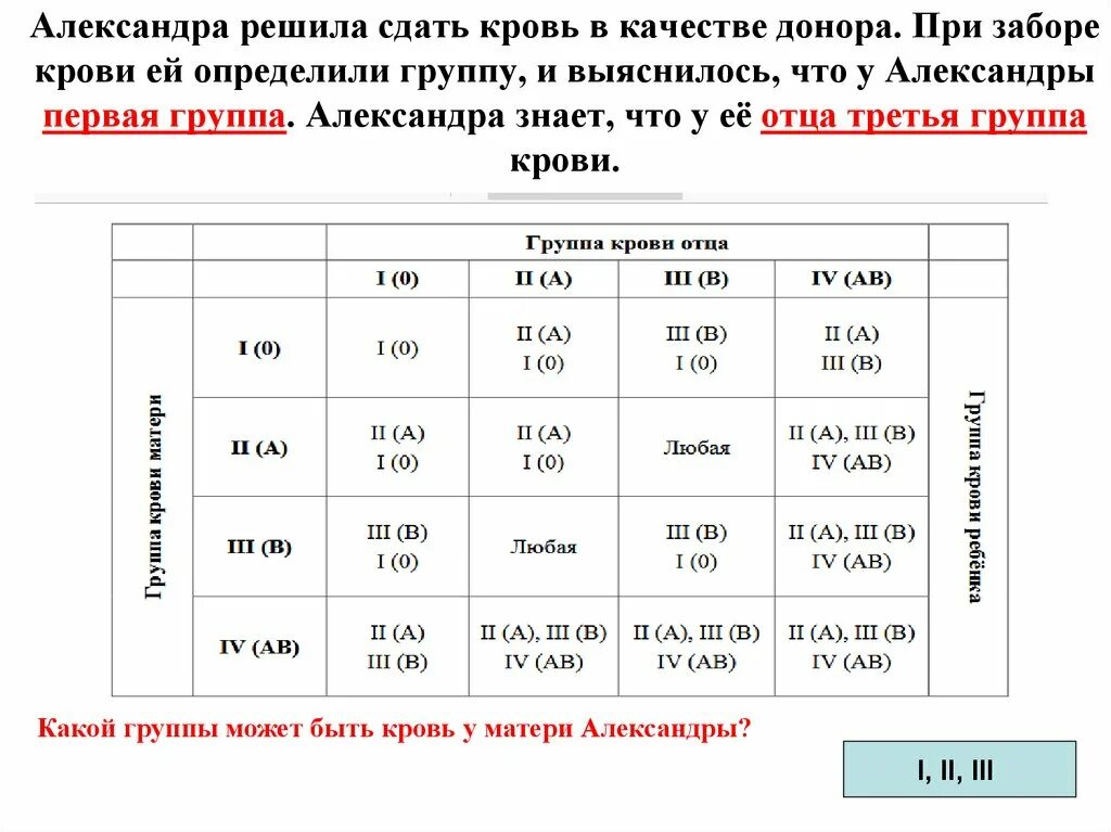 Группы крови в качестве донорства. Группа крови донор. При сдаче крови узнают группу крови. Четвёртая группа крови найти донора. Группа крови ростов