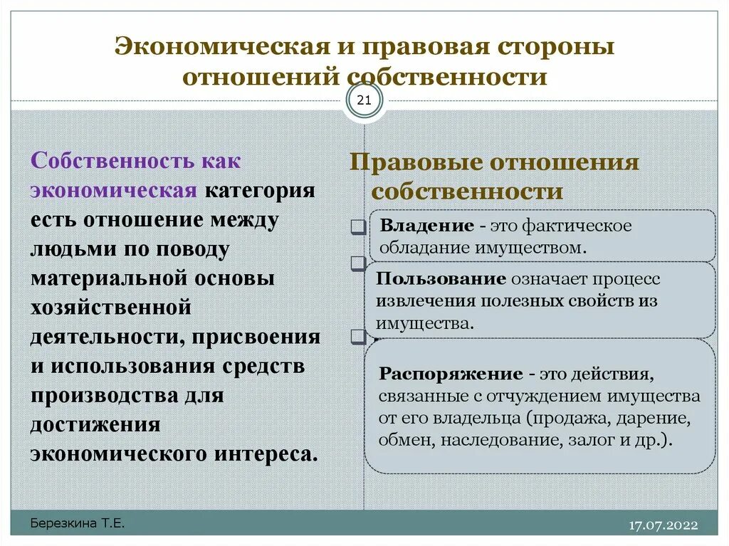 Правовая сторона рф. Выделить три стороны юридических отношений собственности. Выделить 3 стороны юридических отношений собственности.