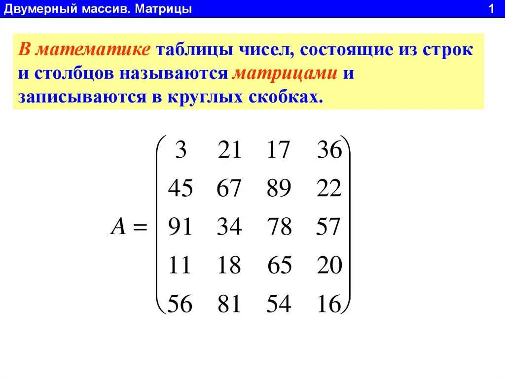 Двумерная сортировка