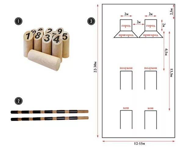 Игра городки правила игры и схема Размеры фигур. Размер площадки для городков. Разметка для городков. Разметка площадки для городков. Правила игры в городки