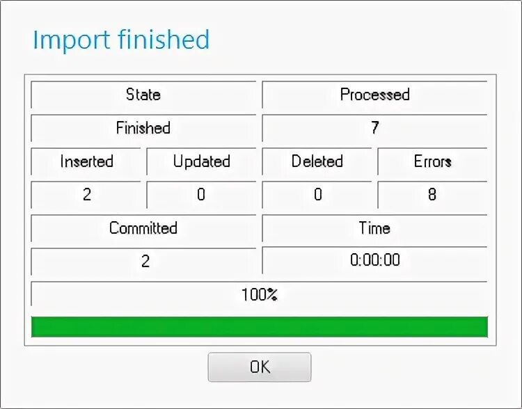 Import results. Import results