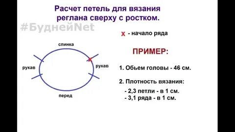 Как связать росток для начинающих