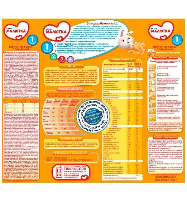 Смесь малютка состав. Смесь малютка 1 состав сухой смеси. Детское питание малютка состав. Смесь малютка состав. 300г.