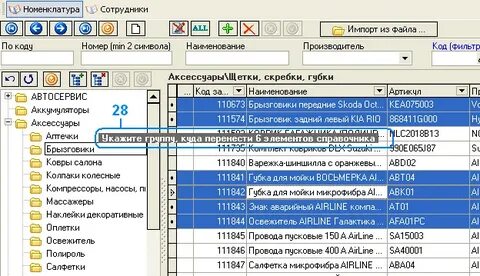 Номенклатура работников