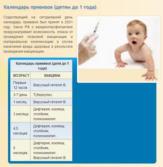 Делать ли прививки детям до года. Прививки до года. 2 Прививка ребёнку. Прививка в 2 месяца. Прививки детям от 2 месяцев.