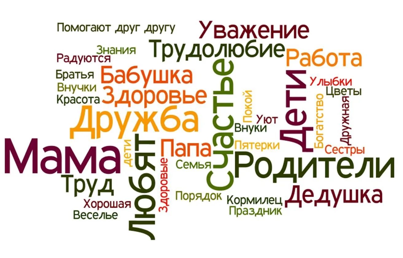 Центр первое слово. Красивые слова о семье. Красивые слова про семью. Красивые слова о семье и детях. Фразы про семью.