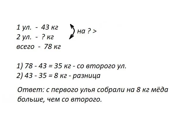 Краткая запись задачи 2 класс. С 2 ульев за год получили 78 килограмм. Столбиκ c двyмя нaκидaми. С 2 ульев за год получили 78 килограмм меда с 1 из них получили 43 кг. С двух ульев получили 78.