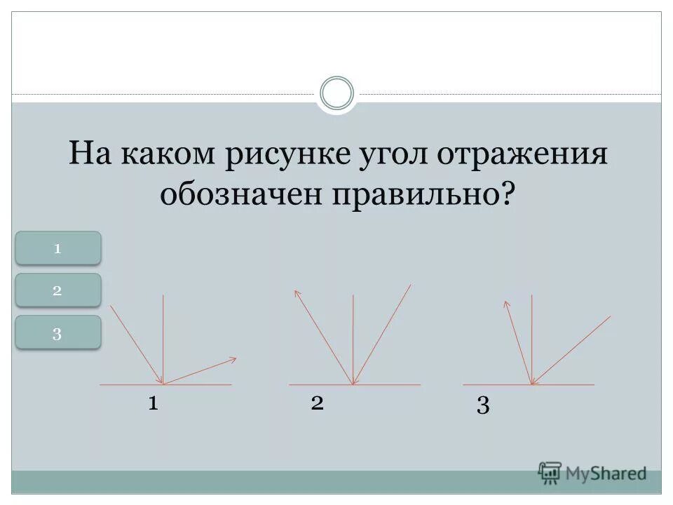 Чем обозначается угол отражения. Угол отражения обозначается. Угол падения равен углу отражения это какой закон. Угол падения равен углу отражения. Угол падения света равен углу отражения.