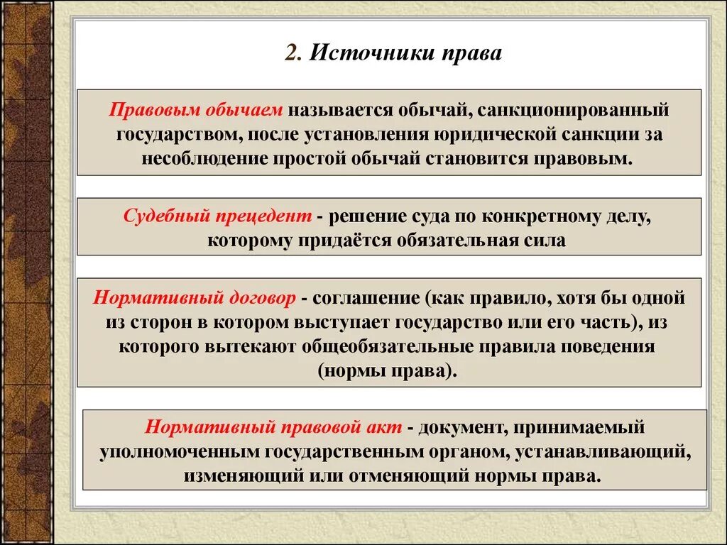 Характеристика понятия правовая норма ответ