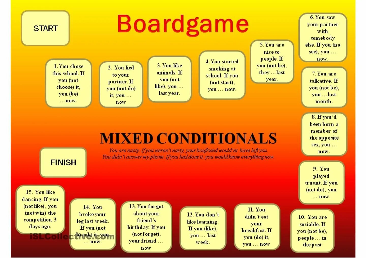 Conditionals Board game. Third conditional игра. Third conditional Board game. First conditional вопросы. Conditionals activities