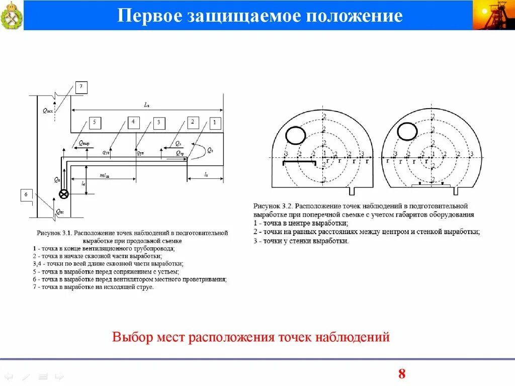 Выработка контактов. Подготовительных выработок. Защищаемые положения. Основная подготовительная выработка. Профили и точки наблюдения на схеме.