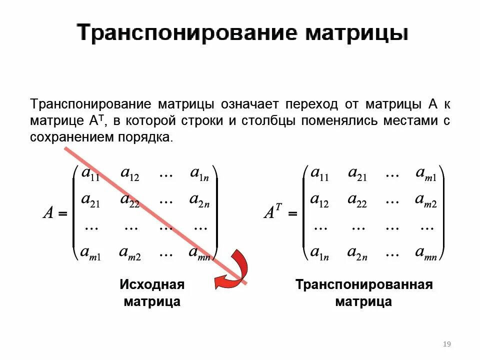 Транспонированная матрица равна. Транспонированная матрица 3 на 3 формула. Транспонированная матрица формула. Транспонированная матрица ее свойства. Операция транспонирования матрицы означает.