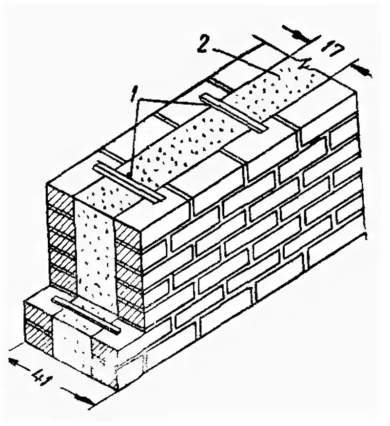 Работа каменных конструкций. Кирпичная кладка стен. Работа каменных конструкций. Армирование бутовой кладки. Работа каменных конструкций.