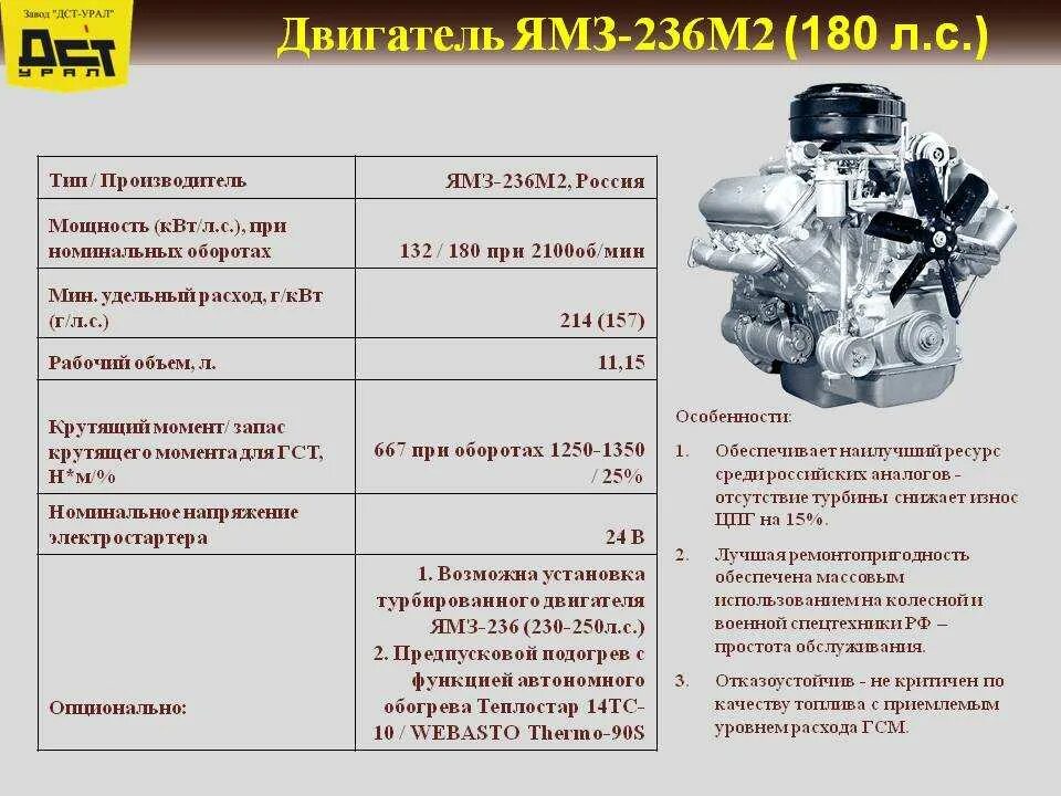 Заправочные емкости двигателя ЯМЗ 236. Заправочные емкости МАЗ ЯМЗ 236. Объем масла ЯМЗ 236 турбо. ЯМЗ 238 двигатель для чего.