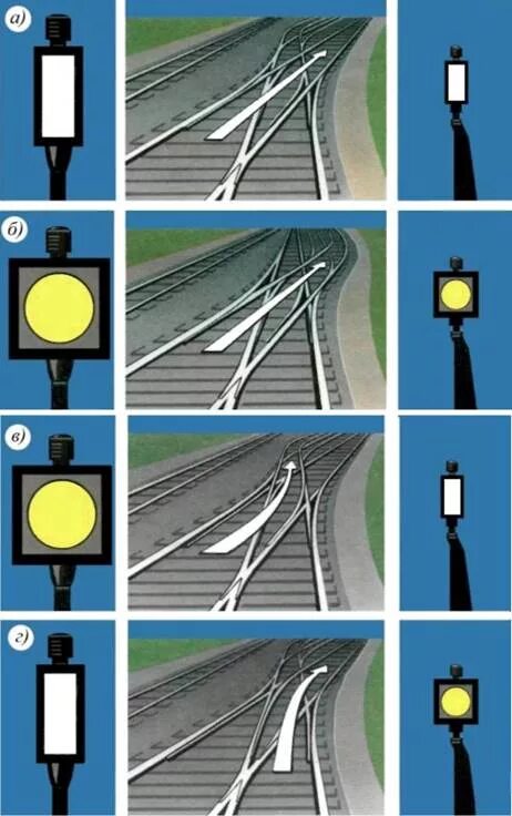 Как сигнализирует указатель. Nissan terrano 3 индикаторы на панели. Контрольные лампы ниссан террано 2014. Приборы радиационного контроля используемые аскро. Сигналы ограждения на железнодорожном транспорте.