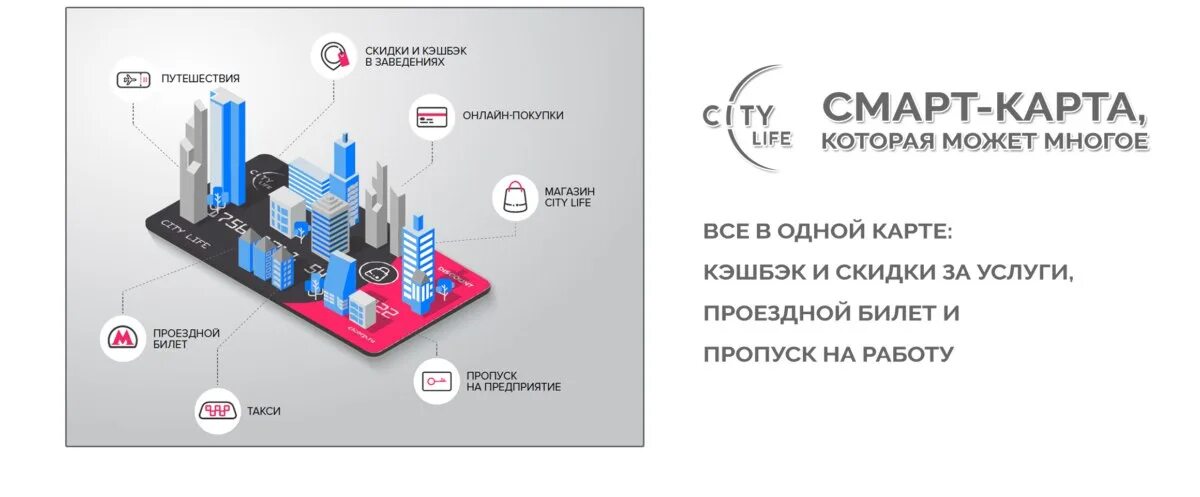 City Life карта. Сити лайф Тюмень. ЖК City Life Тюмень. Инвестиции СИТИЛАЙФ.