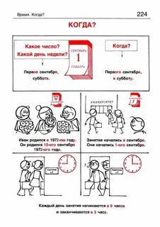 Русский как иностранный для начинающего
