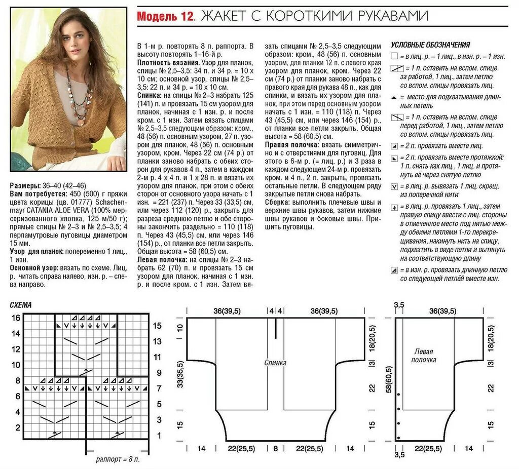 Вязание новые модели схемы. Жакет женский вязаный спицами с описанием и схемой. Жакет женский спицами из тонкой пряжи схемы и описание. Вязать жакет спицами для женщин с описанием и схемой.