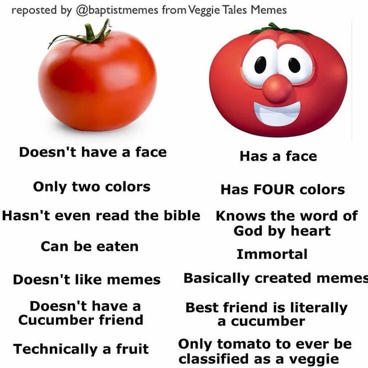 Hello have you got any tomatoes. Veggietales мем. veggietales мем помидор. how many tomatoes картинки. how tomatoes do we have.