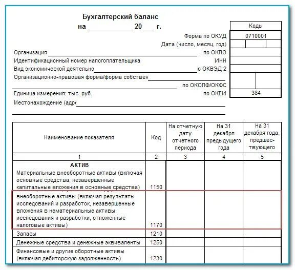 Затраты будущих периодов в балансе. Расходы будущих периодов строка. Расходы будущих периодов в бухгалтерском балансе. Расходы будущих периодов где в балансе.