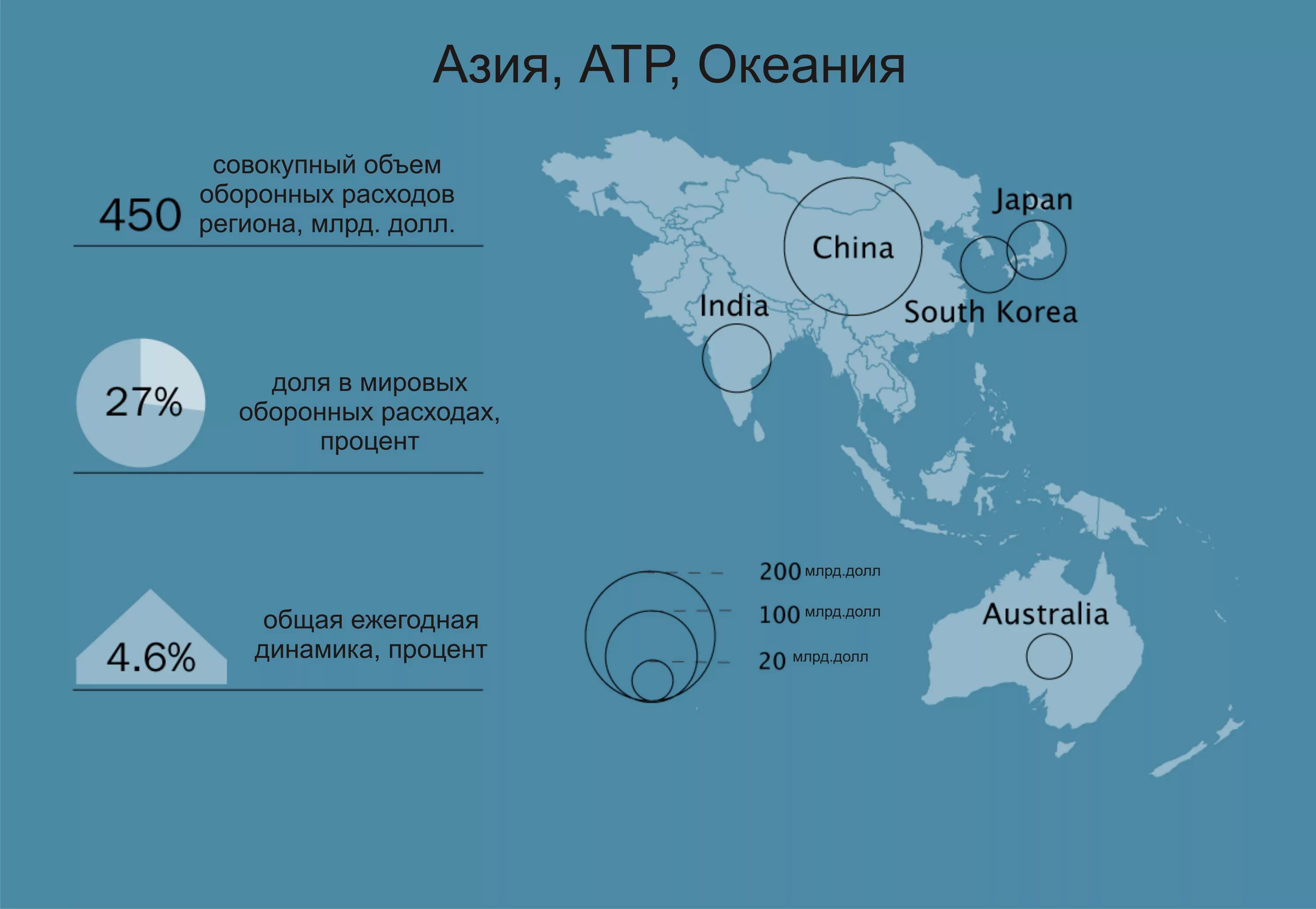 Организация стран азии. Страны Азиатско-Тихоокеанского региона. Азиатско-Тихоокеанский регион на карте. Страны Азиатско-Тихоокеанского региона список. Государства Тихоокеанского региона на карте.