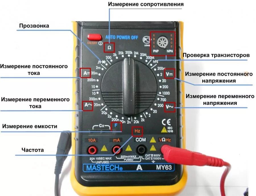 Какую нужно выставлять