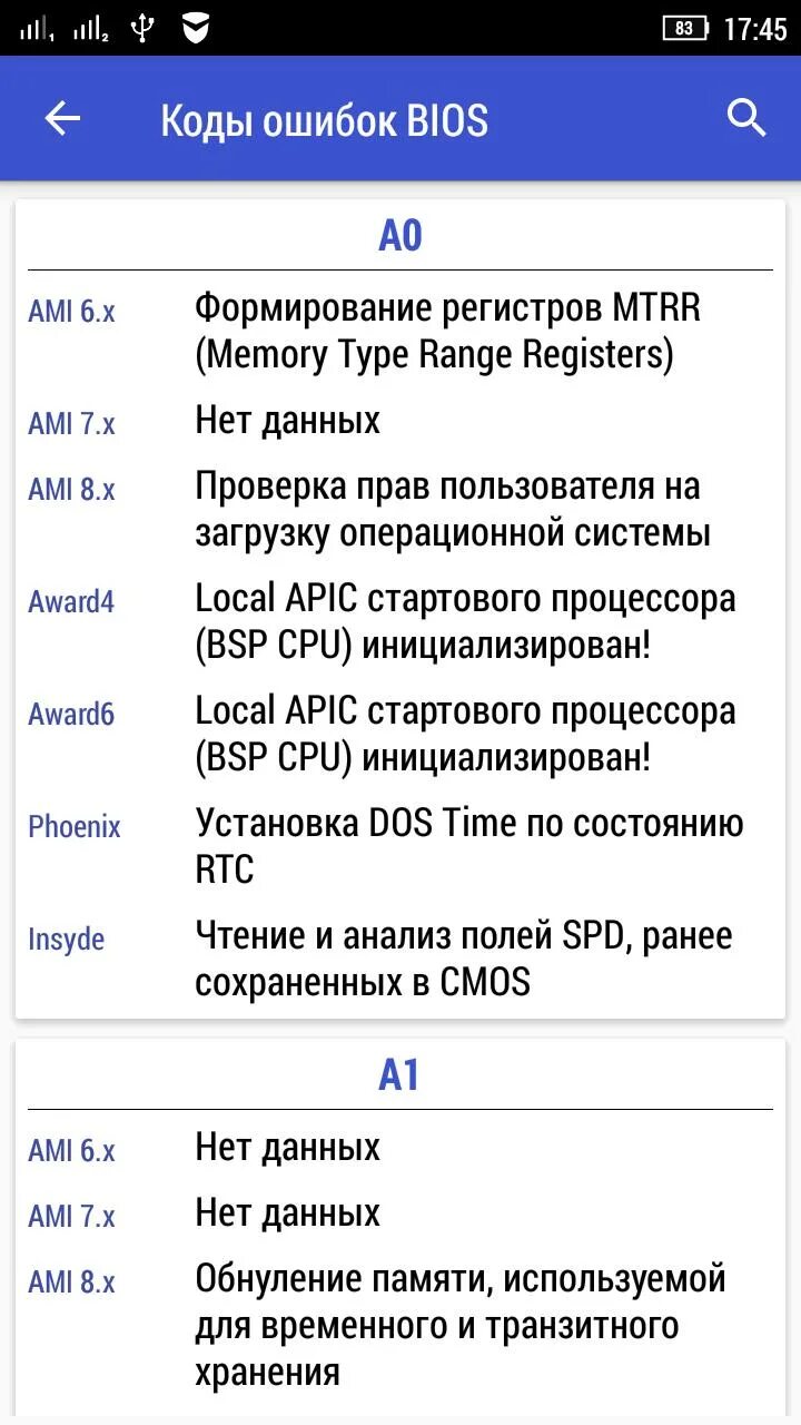 86a. Award bios post коды. Коды сигналов биос. Пост код bios. Код биоса.