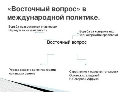 Борьба за контроль