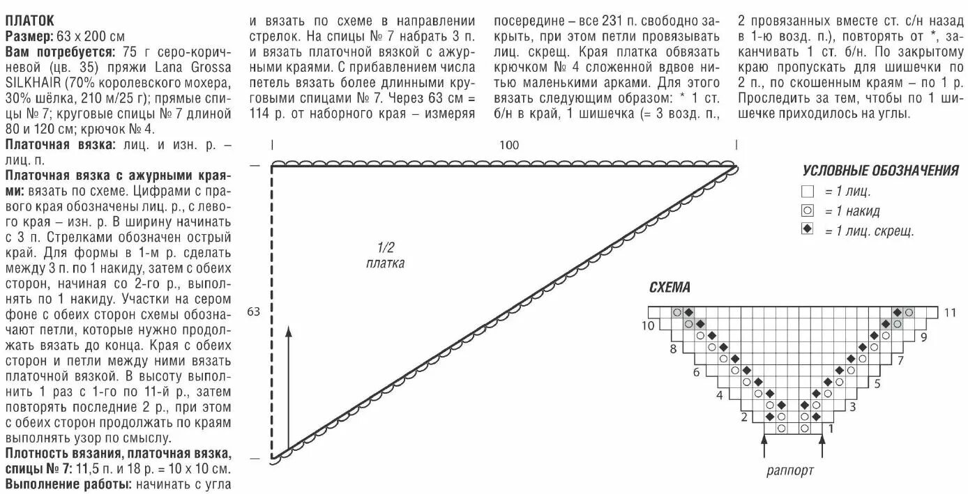 Схема вязания шали спицами платочной вязкой. Схема вязания платок бактус спицами. Вязание косынки платочной вязкой спицами. Схема вязания косынки платочной вязкой.