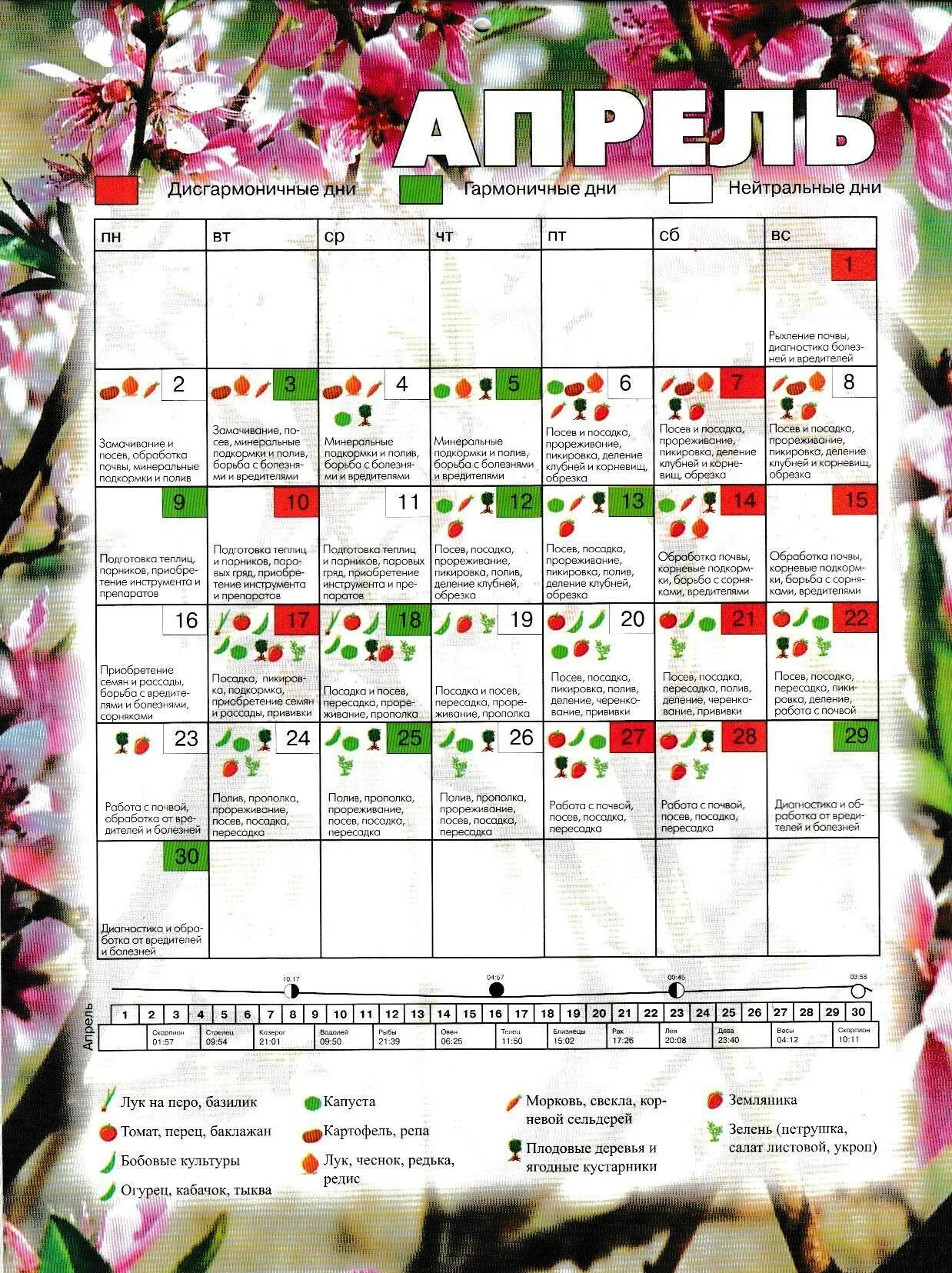 Посадочный календарь на апрель 24. Лунный календарь наапре. Лунный календарь на апрель. Лунный календарьапоель. Календарь огородника на апрель.