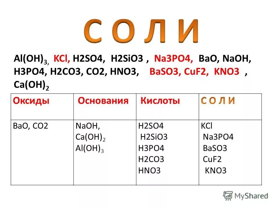 H2so4 какой класс. H2so4 класс. h2so4 класс вещества. h2so4 название вещества и класс. h2so3 класс вещества.