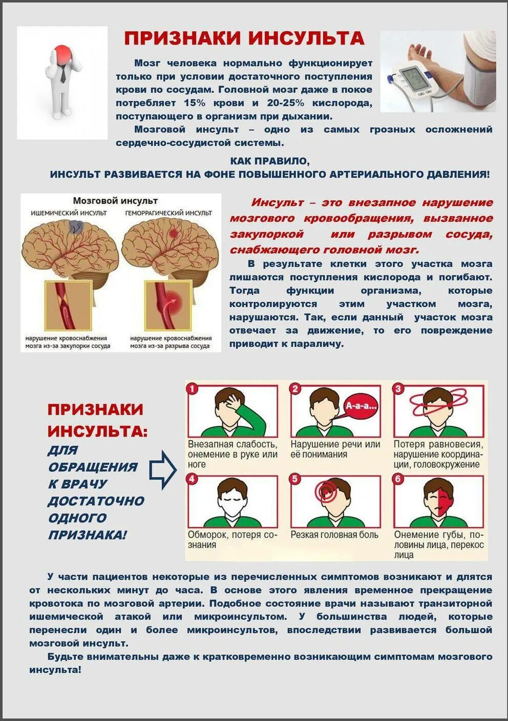 Инсульт симптомы как лечить. Ишемический инсульт симптомы. ишемический инсульт головного мозга последствия. предвестники ишемического инсульта. сигнальные симптомы инсульта.