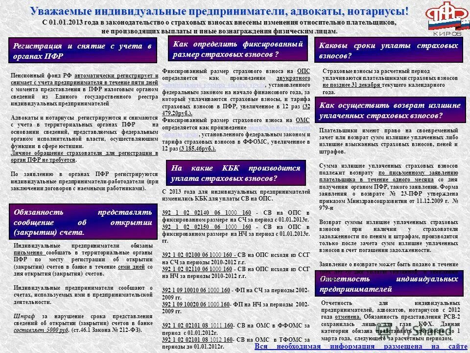 Фз о страховых взносах в пенсионный. Уважаемые индивидуальные предприниматели!. Размер страховых взносов для ИП нотариусов адвокатов. Адвокат и нотариус различия таблица.