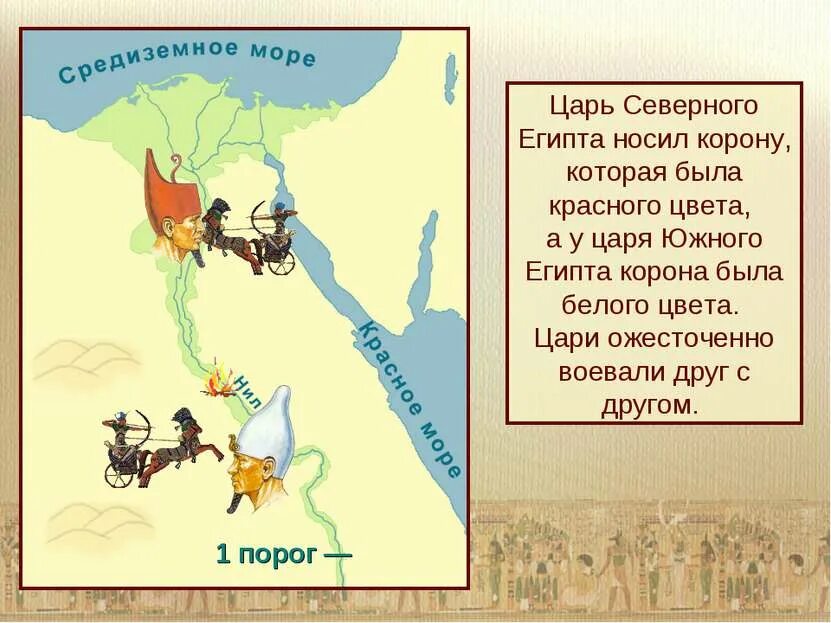 Образование единого царства в египте. Образование единого государства в древнем египте. образование единого государства в египте. древний египет объединение северного и южного египта. царь северного египта.