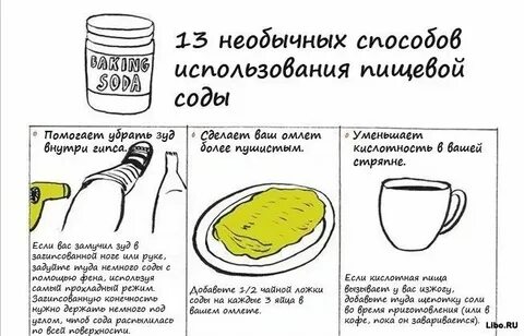 Сколько соды в чай