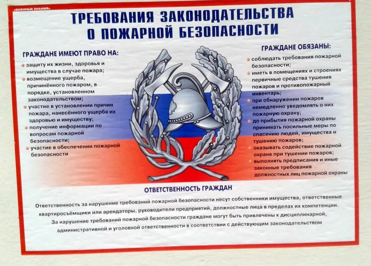 безопасность в действующем законодательстве. фз о пожарной безопасности от 21 декабря 1994 г 69-фз. фз-69 о пожарной безопасности. безопасность в действующем законодательстве. федеральные законы по пожарной безопасности 69.