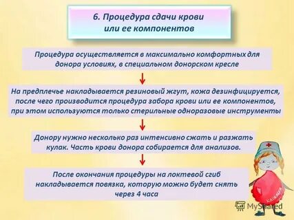 Процедура сдачи
