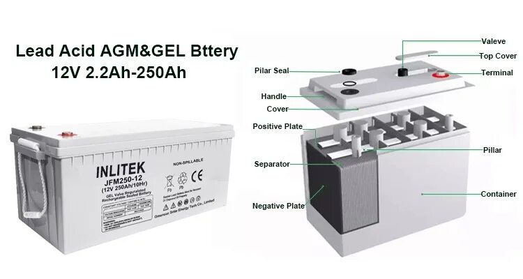 Тип agm что это. Аккумулятор 12v 200ah. agm gel аккумуляторы. гелевый аккумулятор 200ач. аккумулятор agm 12v 20ah.