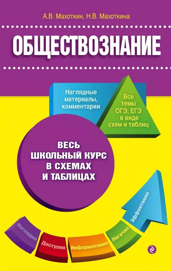 Учебник по обществознанию 11 класс. Обществознание учебные пособия. Пазин обществознание в таблицах и схемах. Книга обществознание. Обществознание учебные материалы.