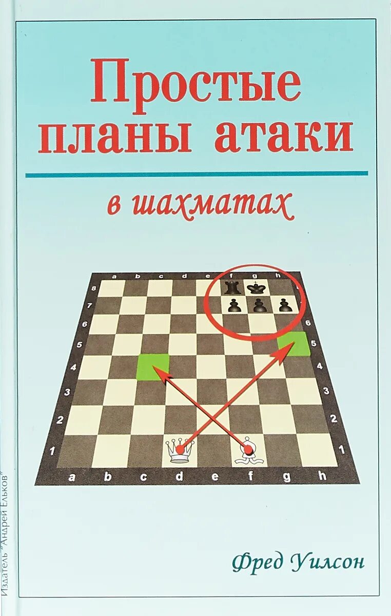 Нападение в шахматах. Простые планы атаки в шахматах. Схемы нападения в шахматах.