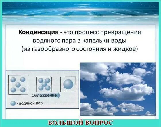 Почему идет дождь и дует ветер рисунок. Презентация для почему идет дождь. почему идёт дождь и дует ветер? презентация 1 класс. почему идёт дождь 1 класс окружающий мир.