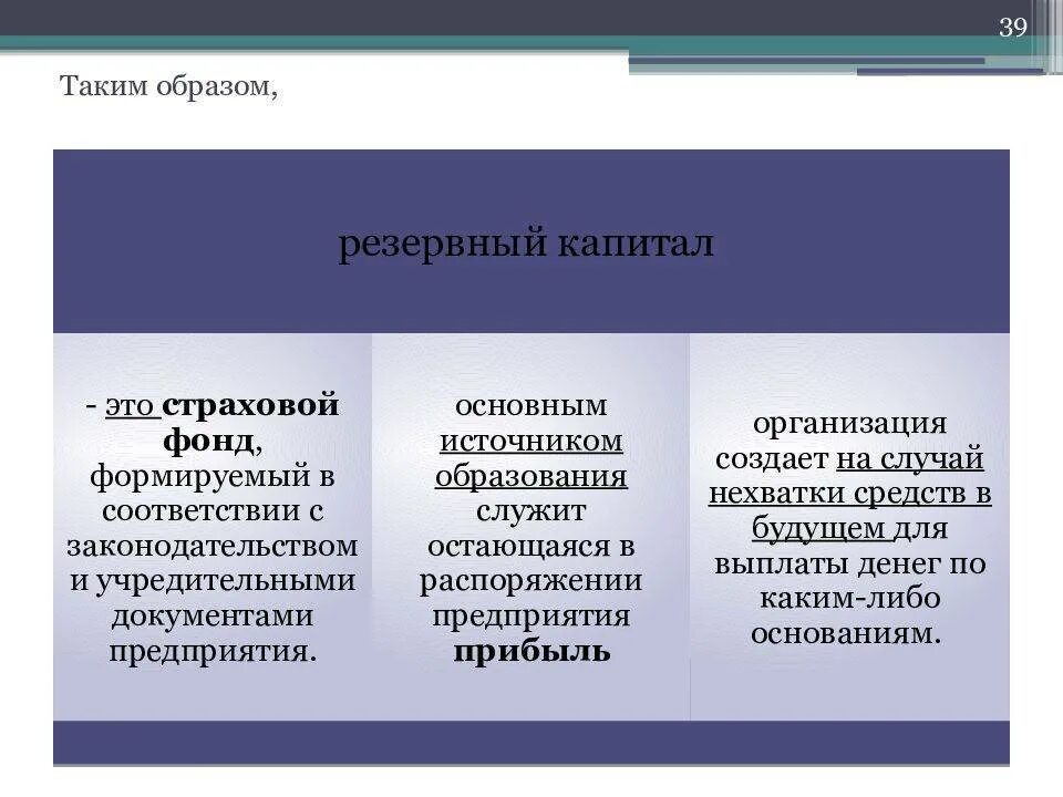Источником формирования резервного капитала является. Учет резервного капитала. резервный капитал пример. источники формирования резервного капитала. учет резервного капитала предприятия.