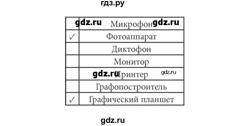 Информатика 7 класс номер 174